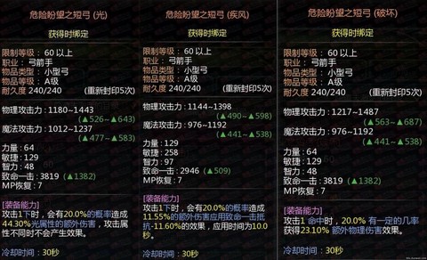 龙之谷平民什么装备[图2]