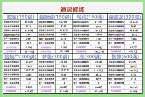 火影忍者怎么提升战力[图1]