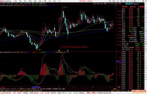 macdota2如何全屏