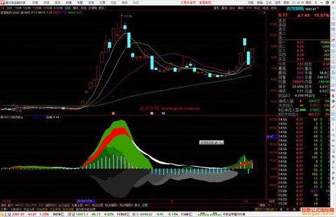 macdota2如何全屏[图2]