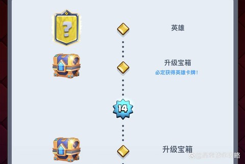 皇室战争卡片怎么获得[图2]