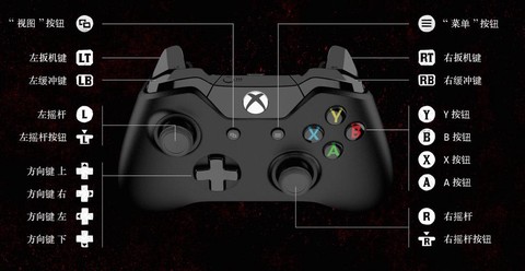 荒野大镖客如何换按键