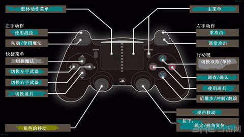黑暗之魂3手柄怎么跳[图2]