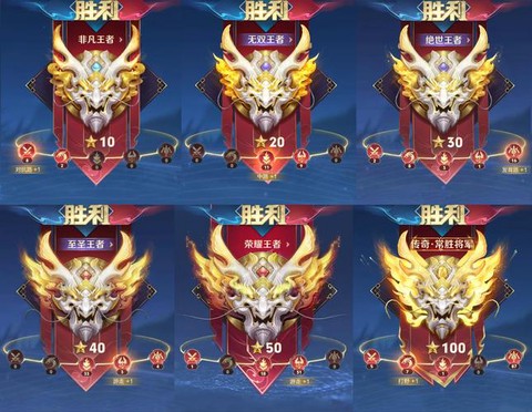 王者荣耀的最高段位是什么[图2]