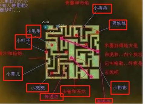 武林外传怎么共享坐标[图1]