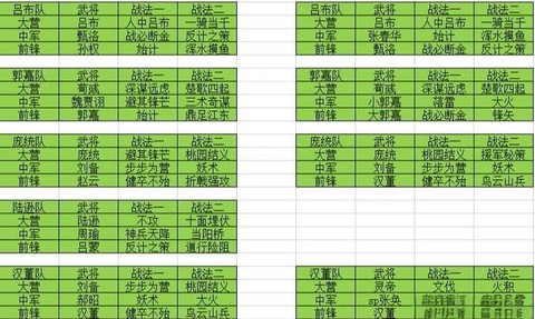 率土之滨怎么多开账号[图1]