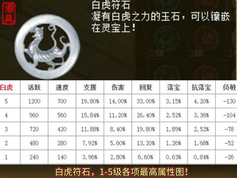 大话西游符文怎么画[图2]