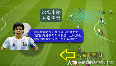 实况足球怎么过人6