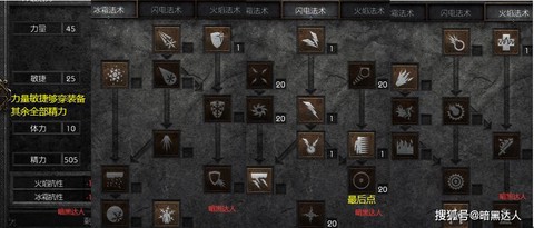 暗黑破坏神2怎么用[图1]