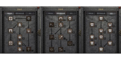 暗黑破坏神2怎么用[图2]