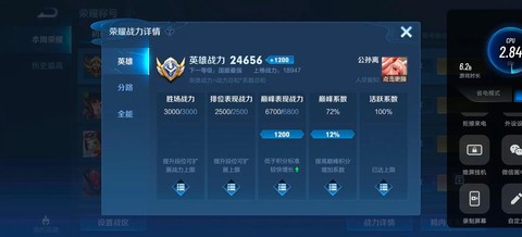 王者荣耀战力是什么