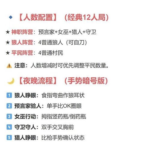 狼人杀工会活跃怎么刷[图2]