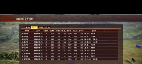 三国志13怎么兵种[图1]